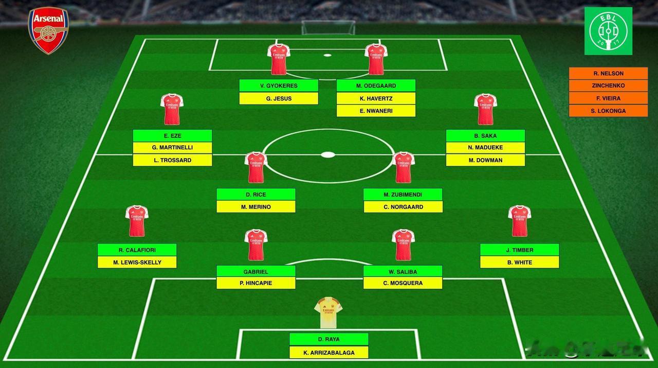 英超第6轮前瞻：曼联切尔西德比对决，利物浦埃弗顿交锋，曼城备战分析